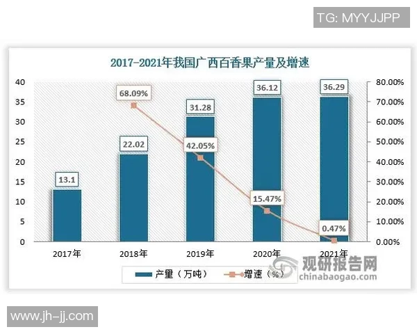 足球明星身价背后的秘密与市场影响因素分析