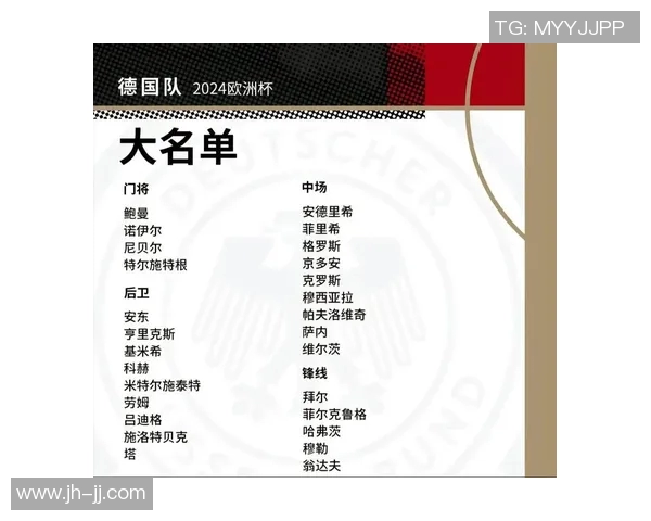 2024欧洲杯最新排名榜揭晓各国球队实力对比分析